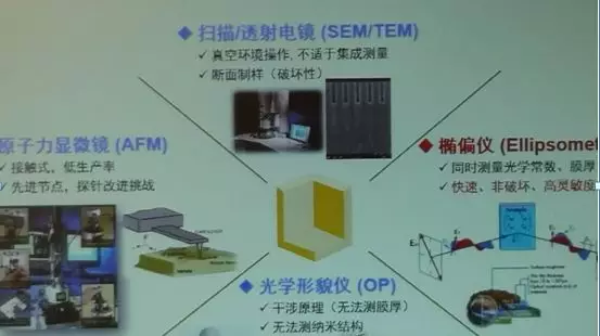 蘇州英蒔特