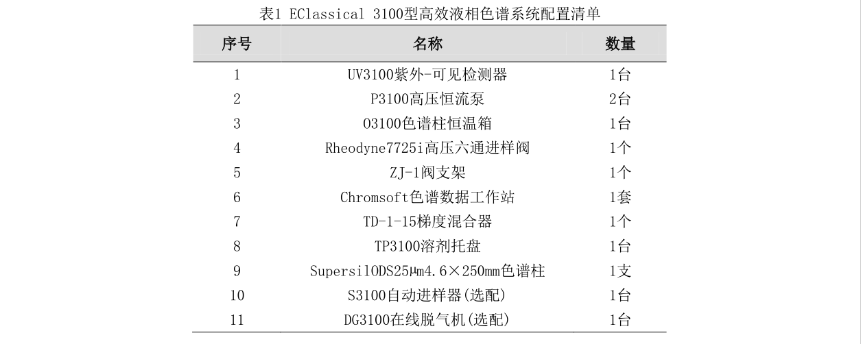 蘇州英蒔特儀器配置.jpg