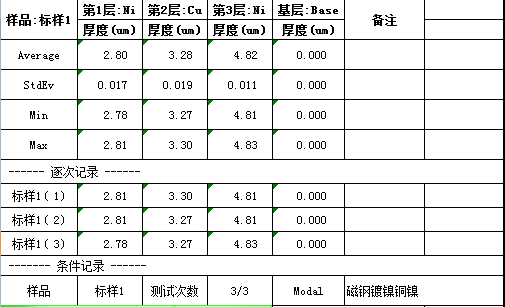 磁鋼標(biāo)樣測試數(shù)據(jù).png